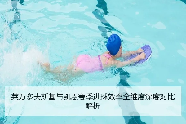 莱万多夫斯基与凯恩赛季进球效率全维度深度对比解析